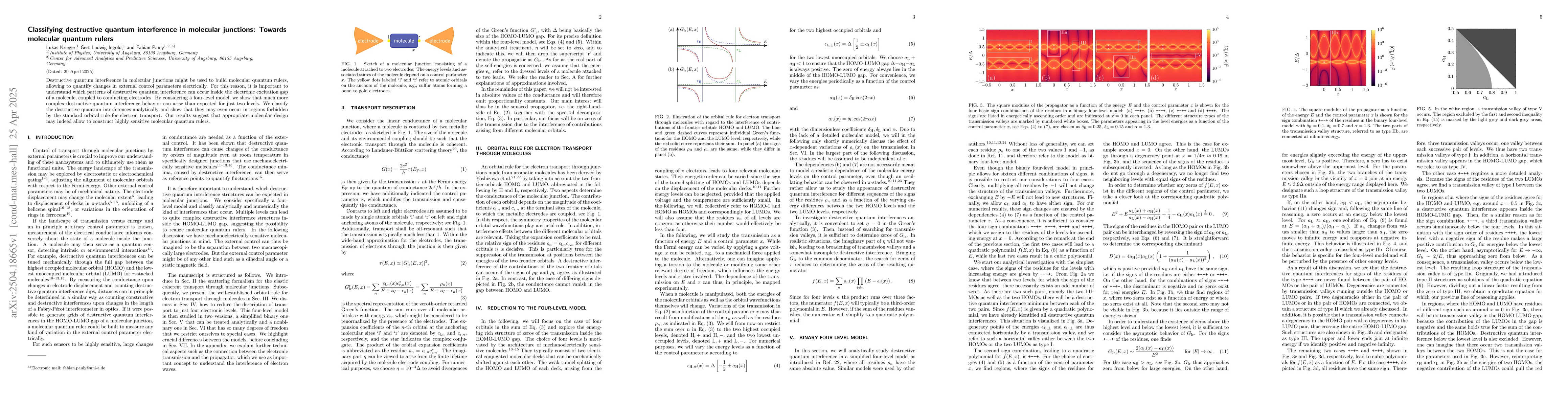 Thumbnail for Classifying destructive quantum interference in molecular junctions:
  Towards molecular quantum rulers