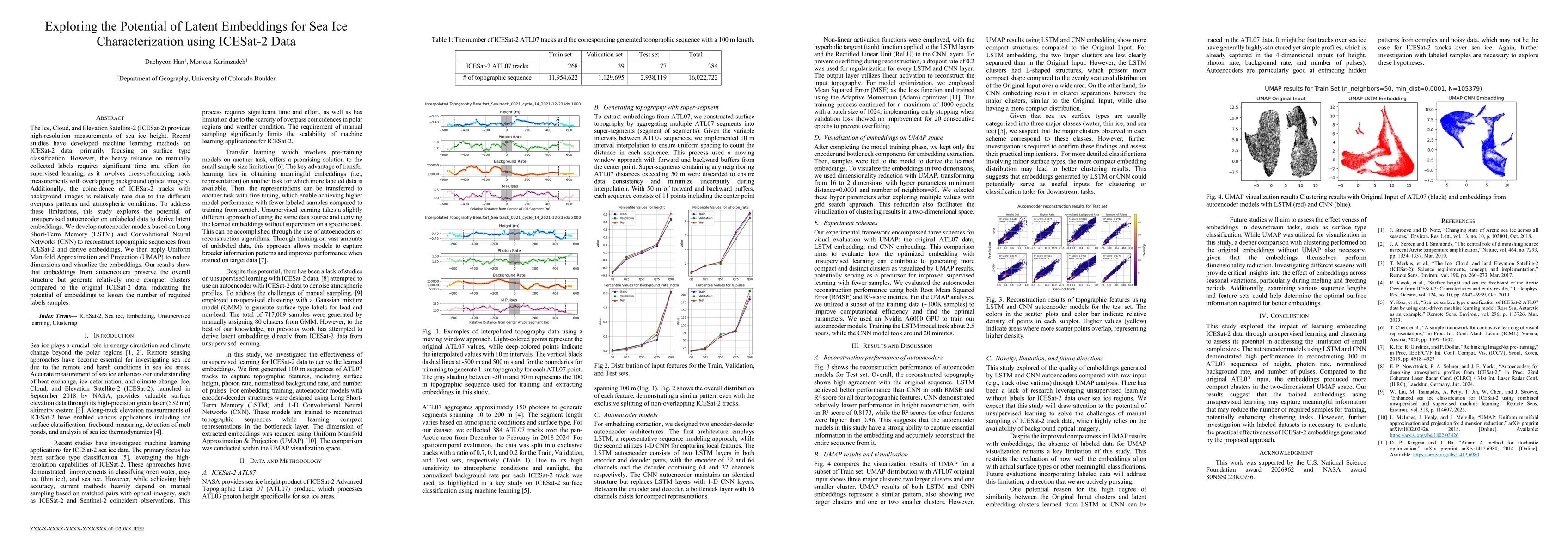 Thumbnail for Exploring the Potential of Latent Embeddings for Sea Ice
  Characterization using ICESat-2 Data