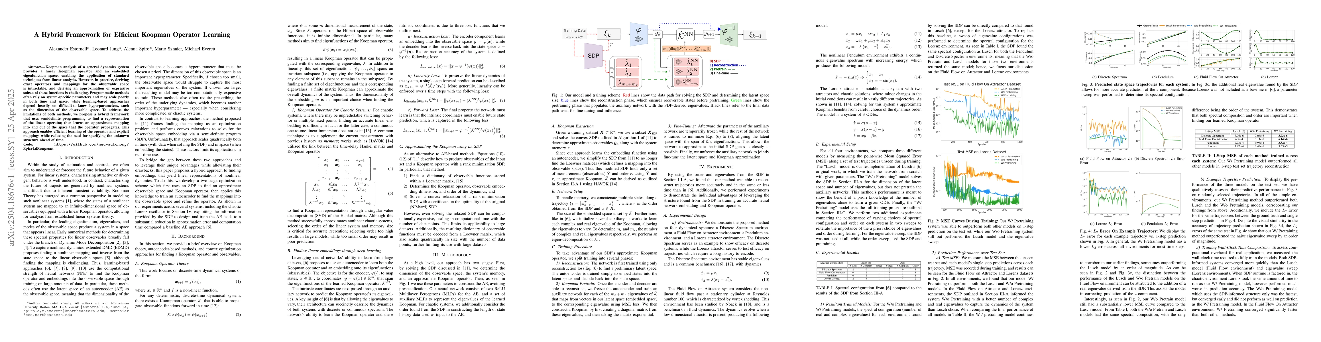 Thumbnail for A Hybrid Framework for Efficient Koopman Operator Learning