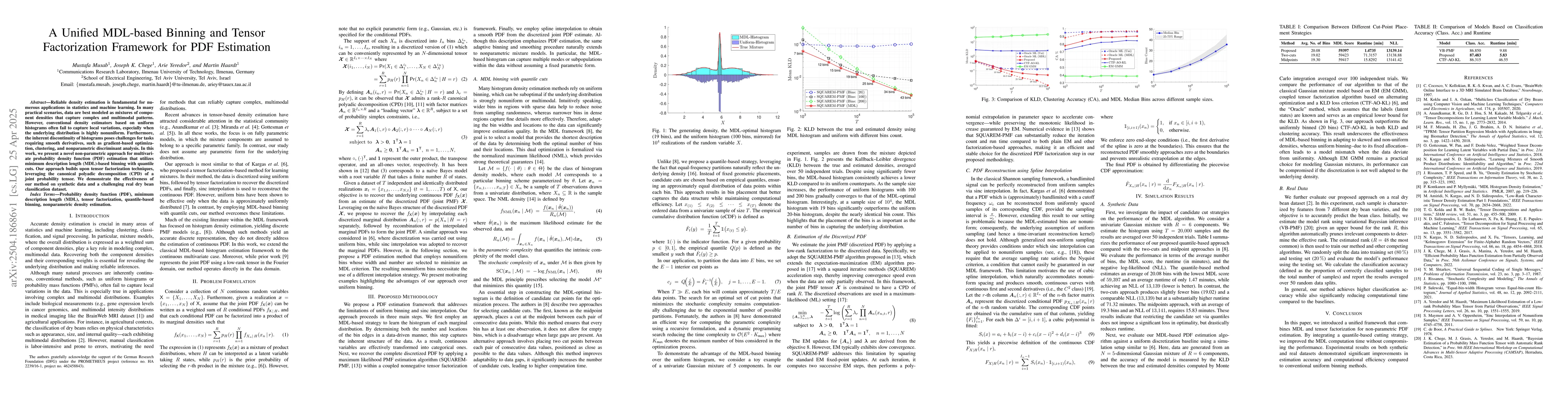 Thumbnail for A Unified MDL-based Binning and Tensor Factorization Framework for PDF
  Estimation