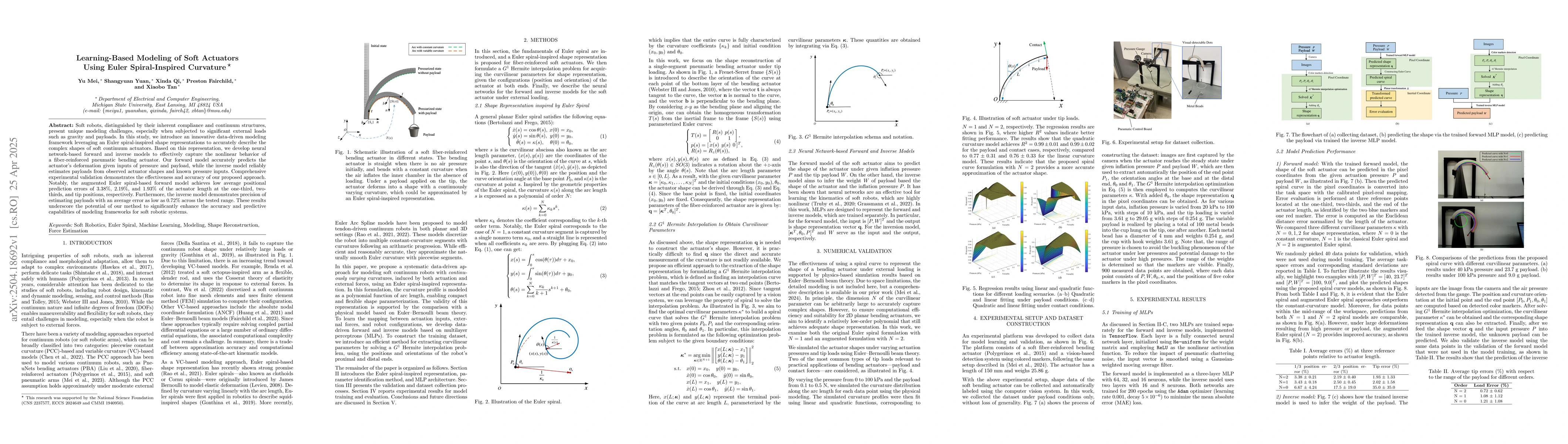 Thumbnail for Learning-Based Modeling of Soft Actuators Using Euler Spiral-Inspired
  Curvature