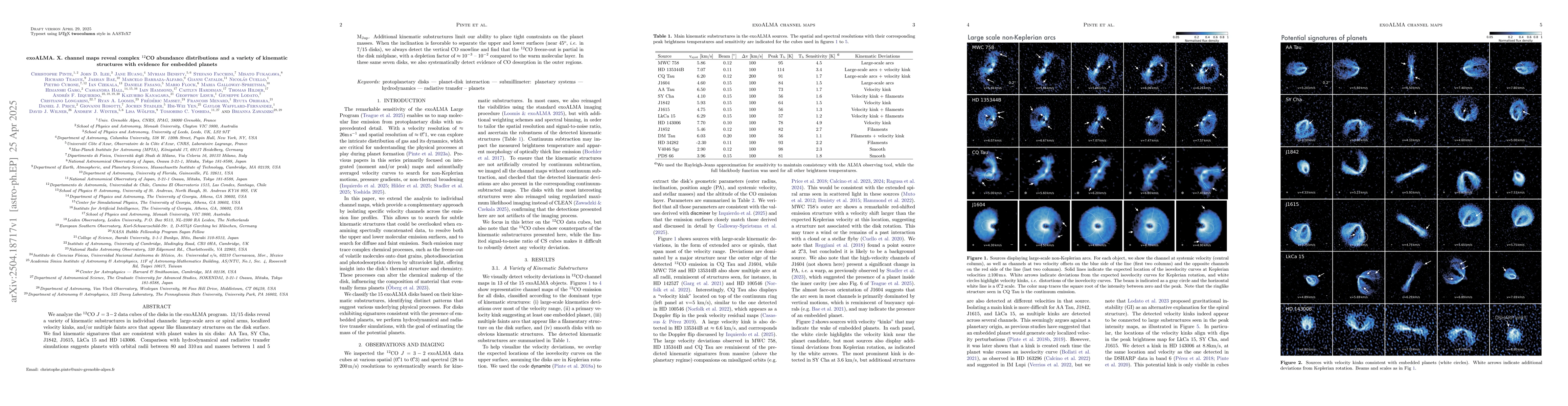 Thumbnail for exoALMA. X. channel maps reveal complex $^{12}$CO abundance
  distributions and a variety of kinematic structures with evidence for
  embedded planets