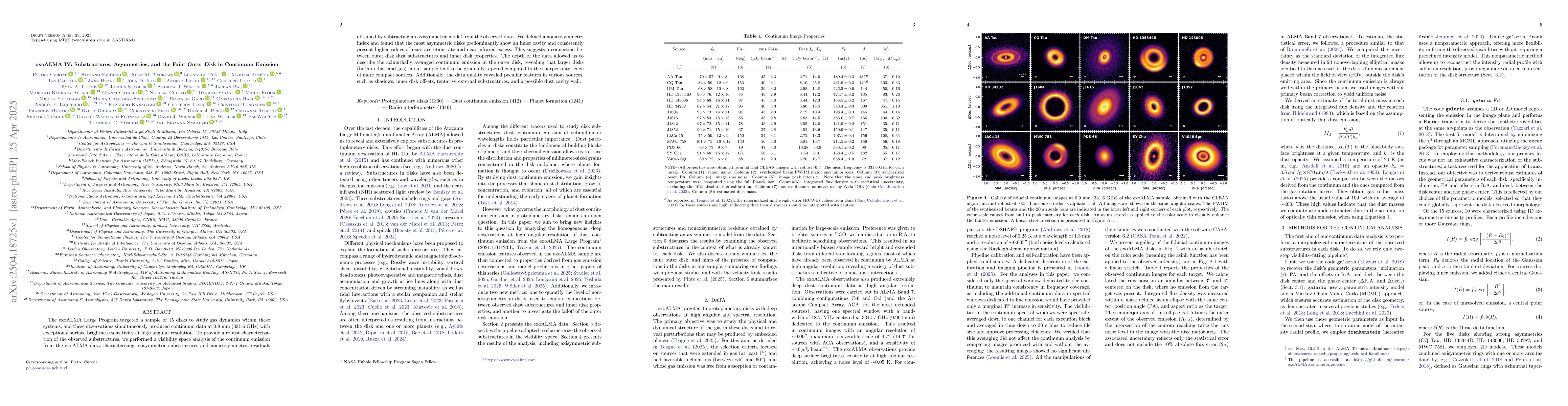 Thumbnail for exoALMA IV: Substructures, Asymmetries, and the Faint Outer Disk in
  Continuum Emission