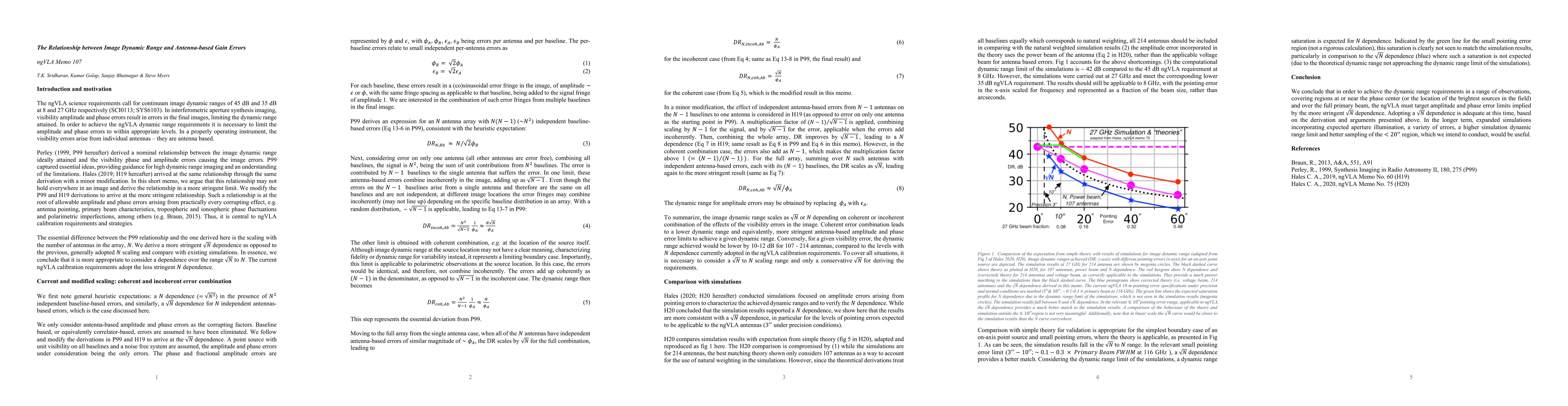 Thumbnail for The Relationship between Image Dynamic Range and Antenna-based Gain
  Errors