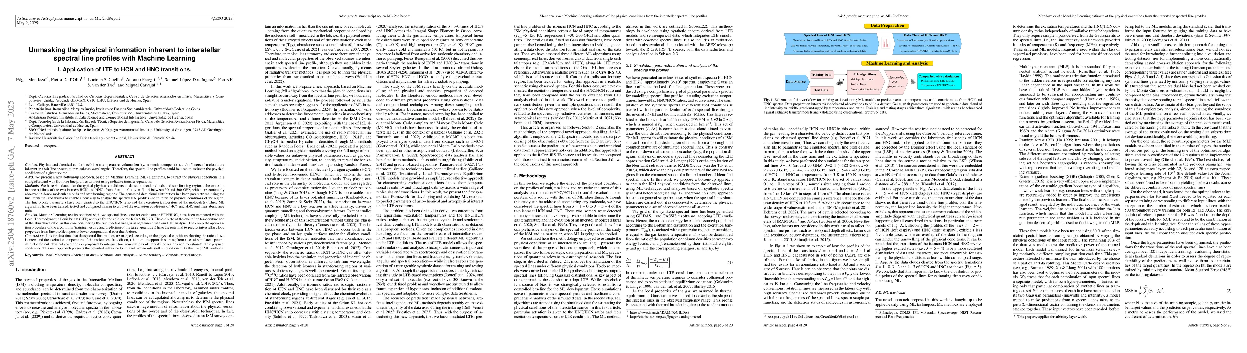 Thumbnail for Unmasking the physical information inherent to interstellar spectral
  line profiles with Machine Learning. I. Application of LTE to HCN and HNC
  transitions