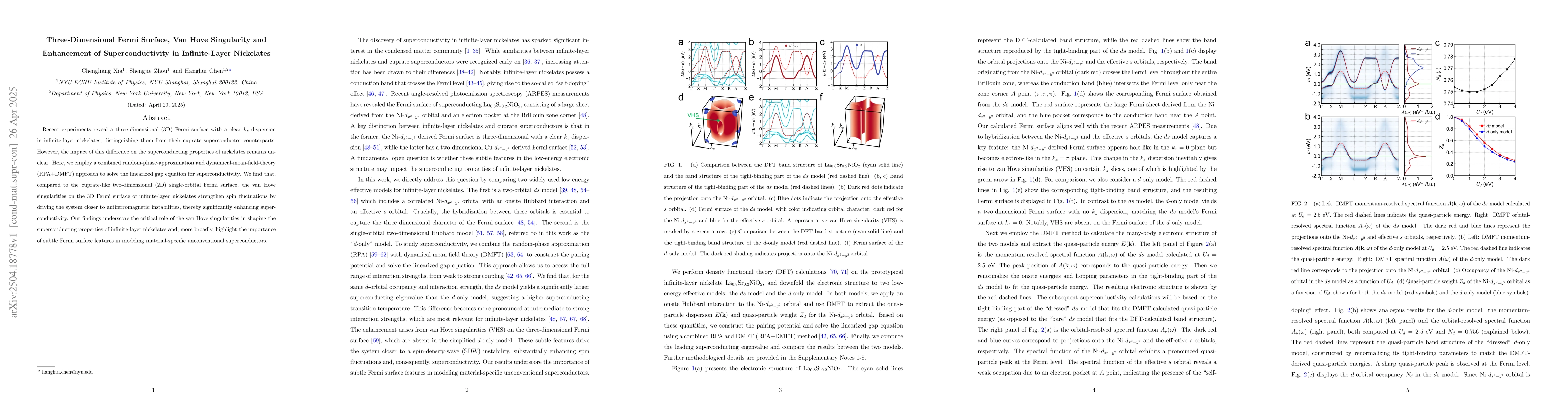 Thumbnail for Three-Dimensional Fermi Surface, Van Hove Singularity and Enhancement of
  Superconductivity in Infinite-Layer Nickelates