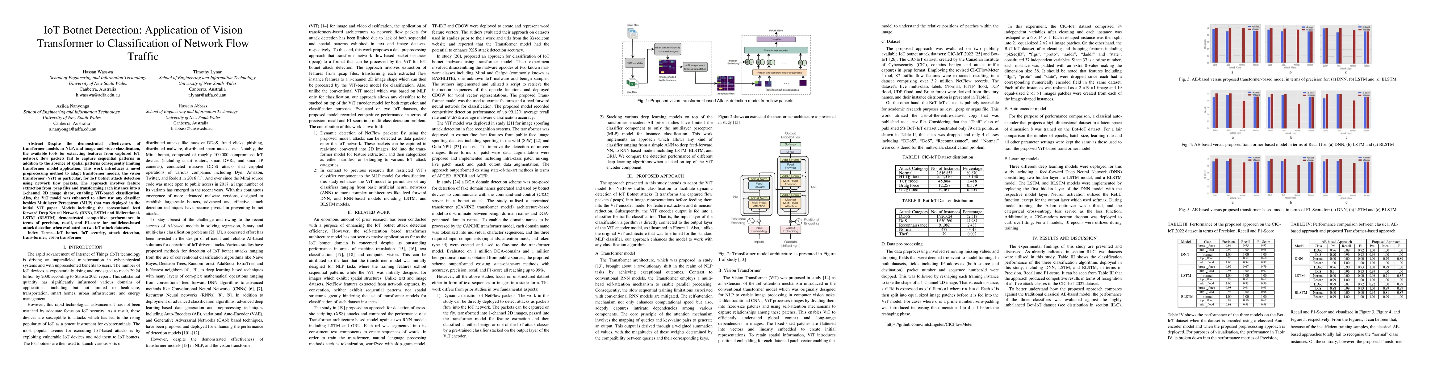 Thumbnail for IoT Botnet Detection: Application of Vision Transformer to
  Classification of Network Flow Traffic