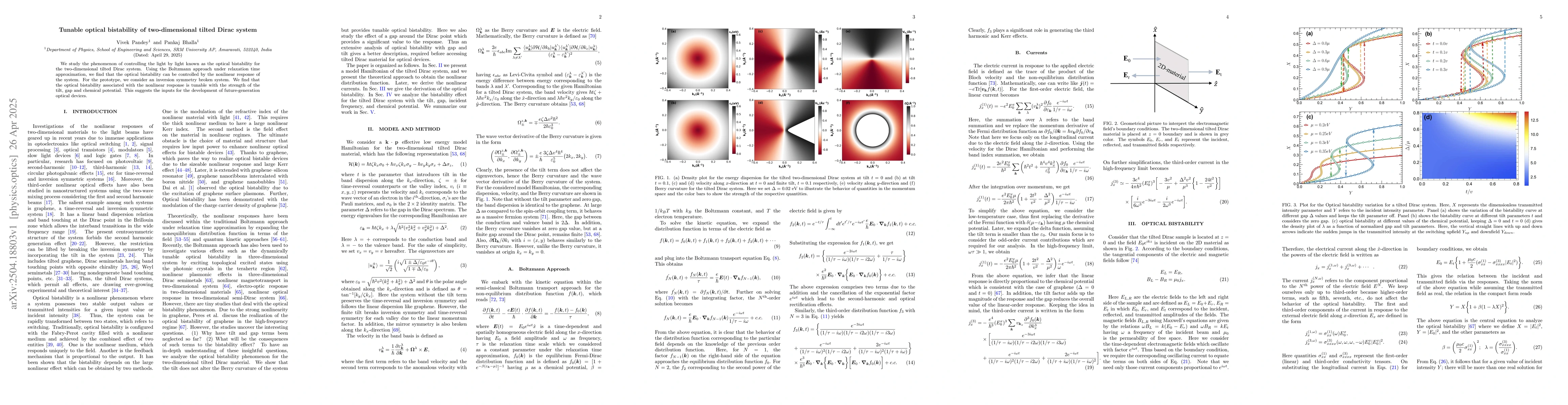 Thumbnail for Tunable optical bistability of two-dimensional tilted Dirac system