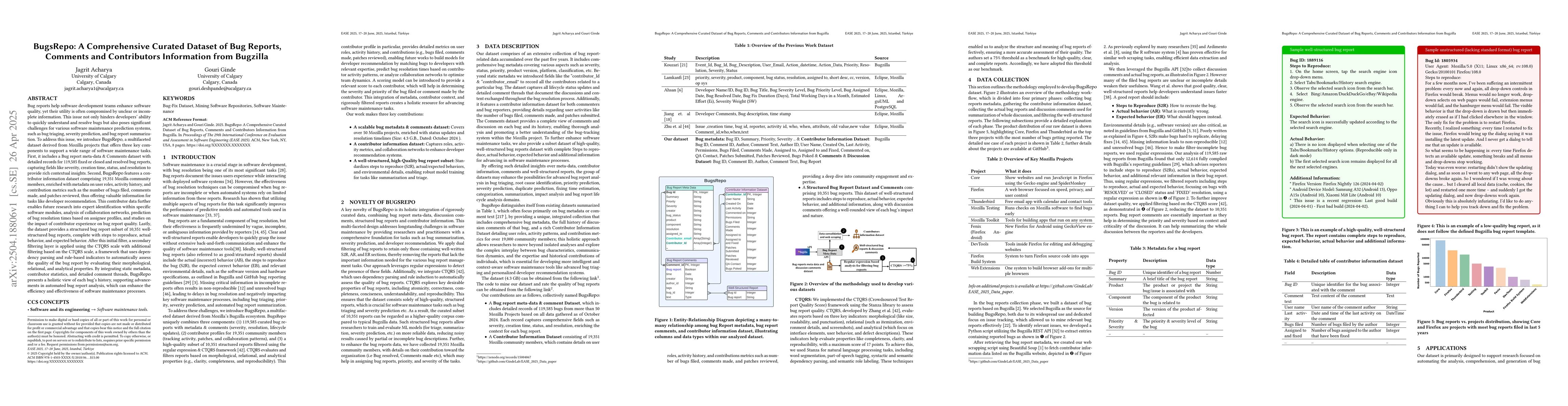 Thumbnail for BugsRepo: A Comprehensive Curated Dataset of Bug Reports, Comments and
  Contributors Information from Bugzilla
