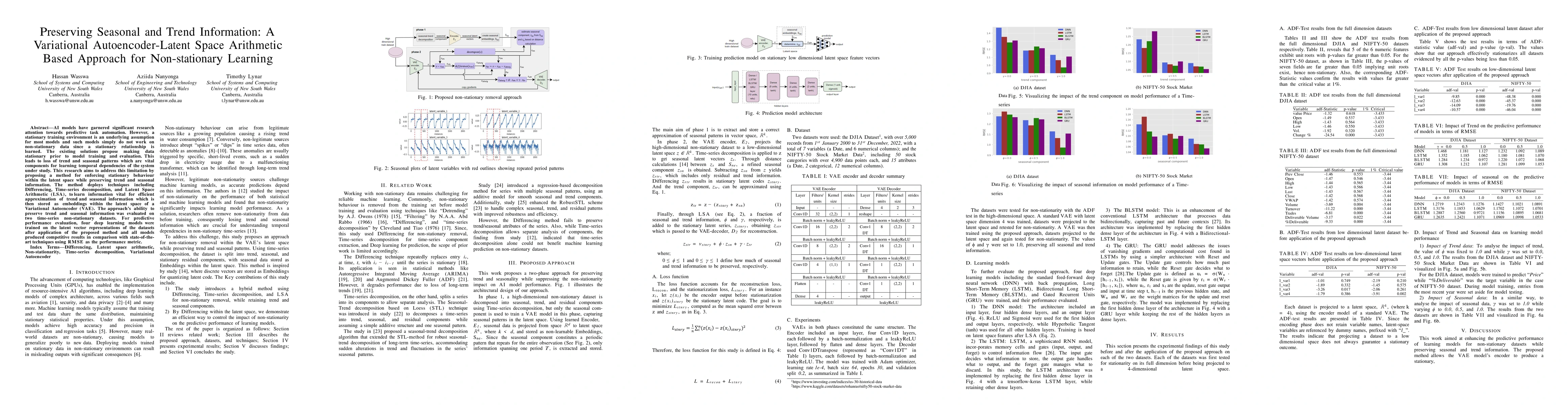 Thumbnail for Preserving Seasonal and Trend Information: A Variational
  Autoencoder-Latent Space Arithmetic Based Approach for Non-stationary
  Learning