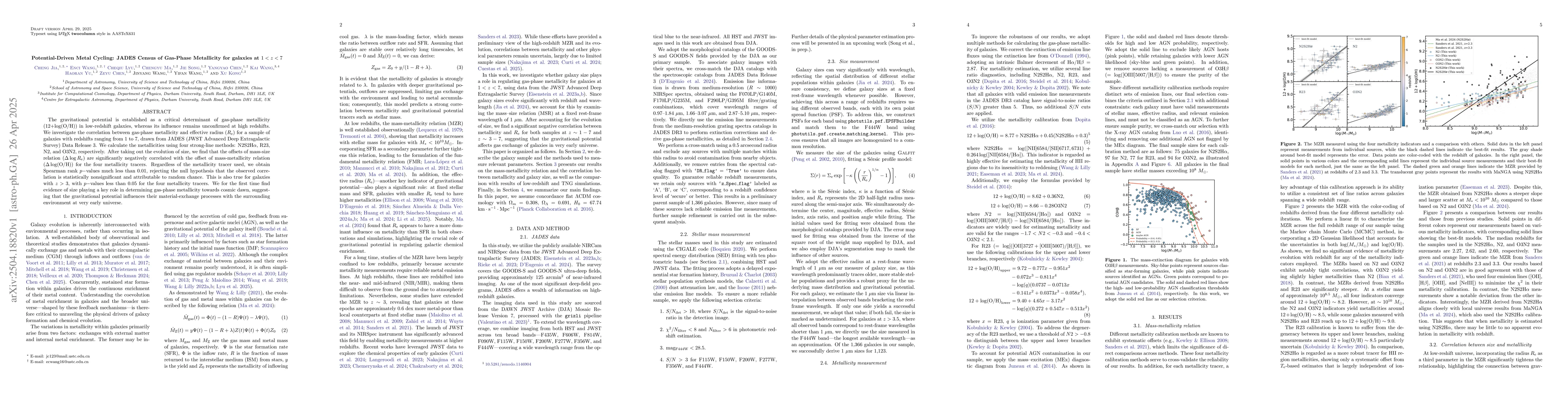 Thumbnail for Potential-Driven Metal Cycling: JADES Census of Gas-Phase Metallicity
  for galaxies at 1 < z < 7