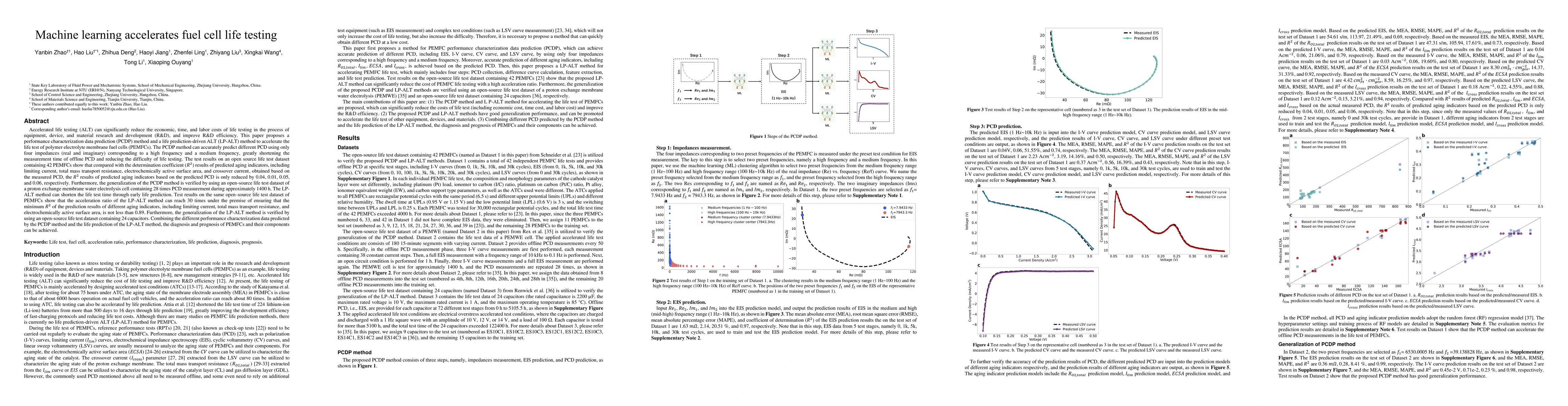 Thumbnail for Machine learning accelerates fuel cell life testing