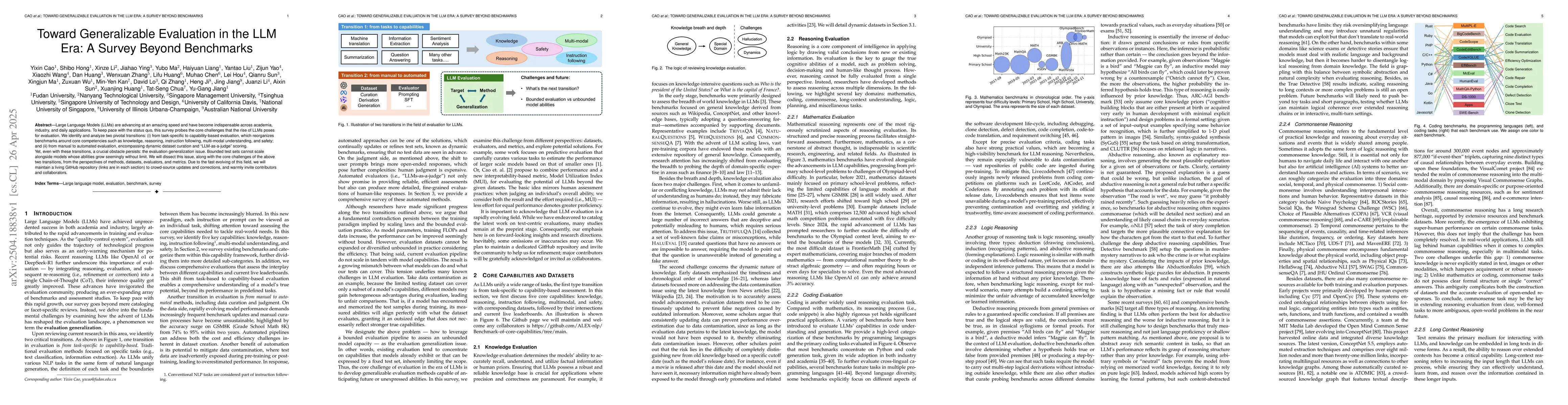 Thumbnail for Toward Generalizable Evaluation in the LLM Era: A Survey Beyond
  Benchmarks