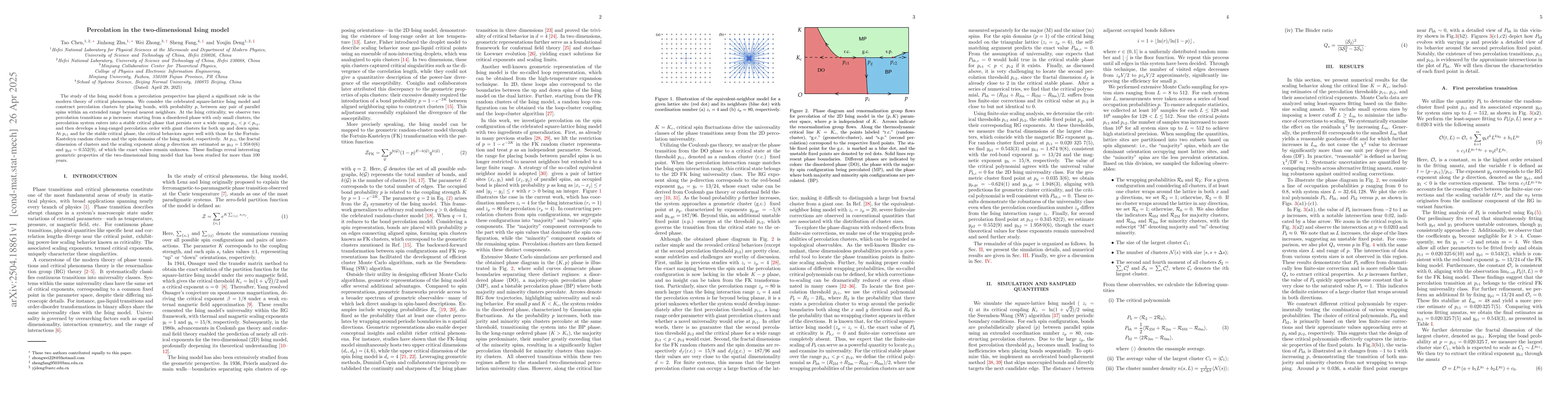 Thumbnail for Percolation in the two-dimensional Ising model