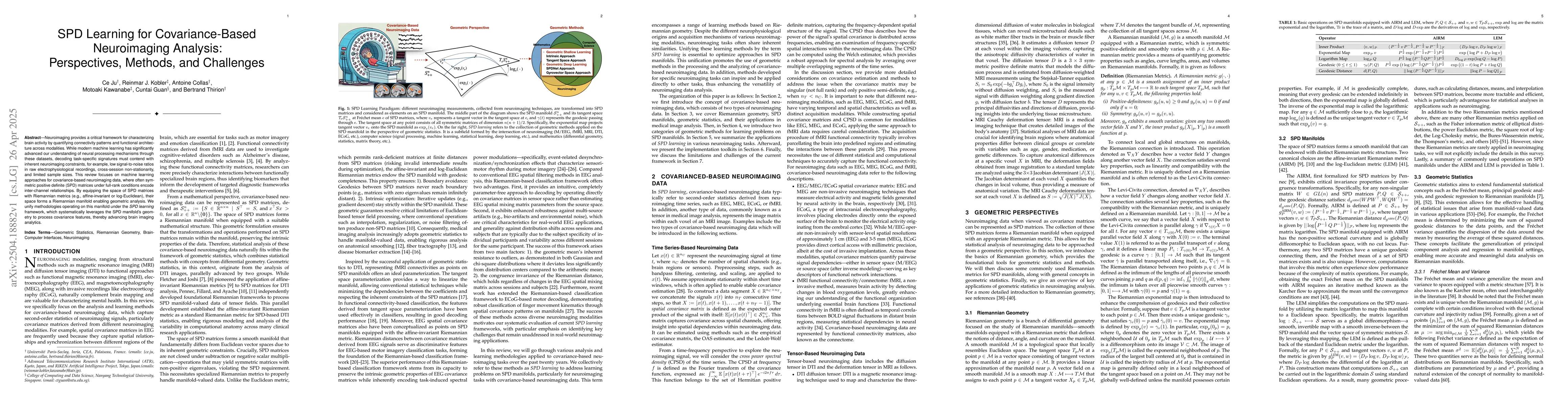 Thumbnail for SPD Learning for Covariance-Based Neuroimaging Analysis: Perspectives,
  Methods, and Challenges
