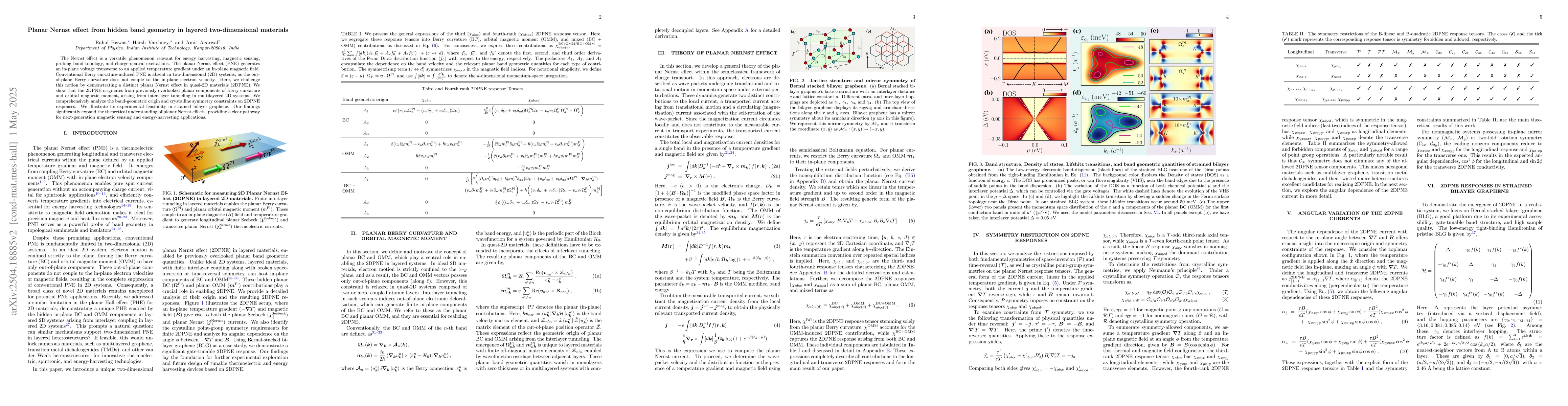 Thumbnail for Planar Nernst effect from hidden band geometry in layered
  two-dimensional materials