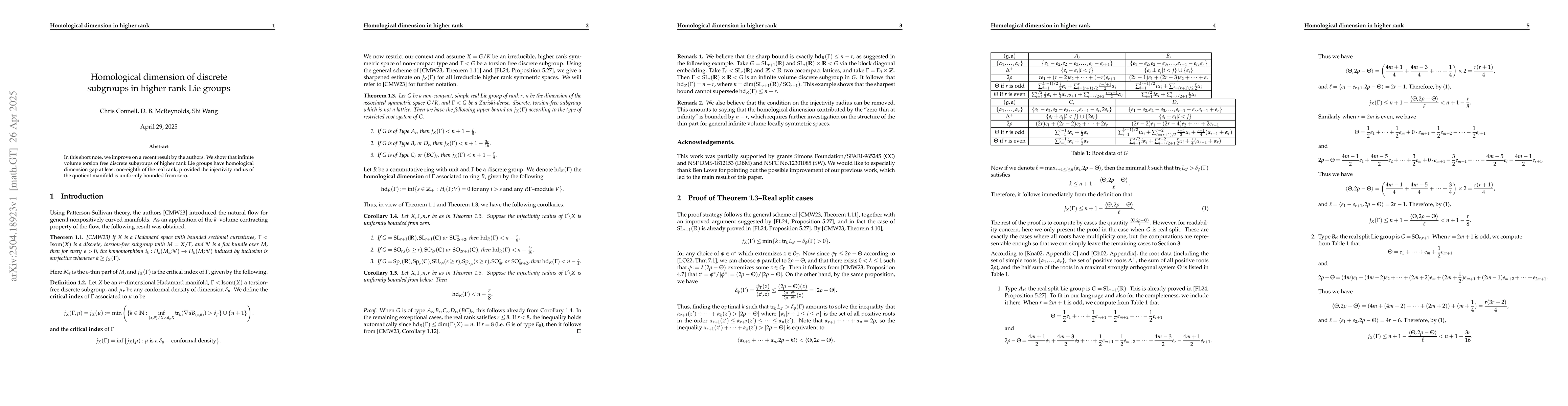 Thumbnail for Homological dimension of discrete subgroups in higher rank Lie groups