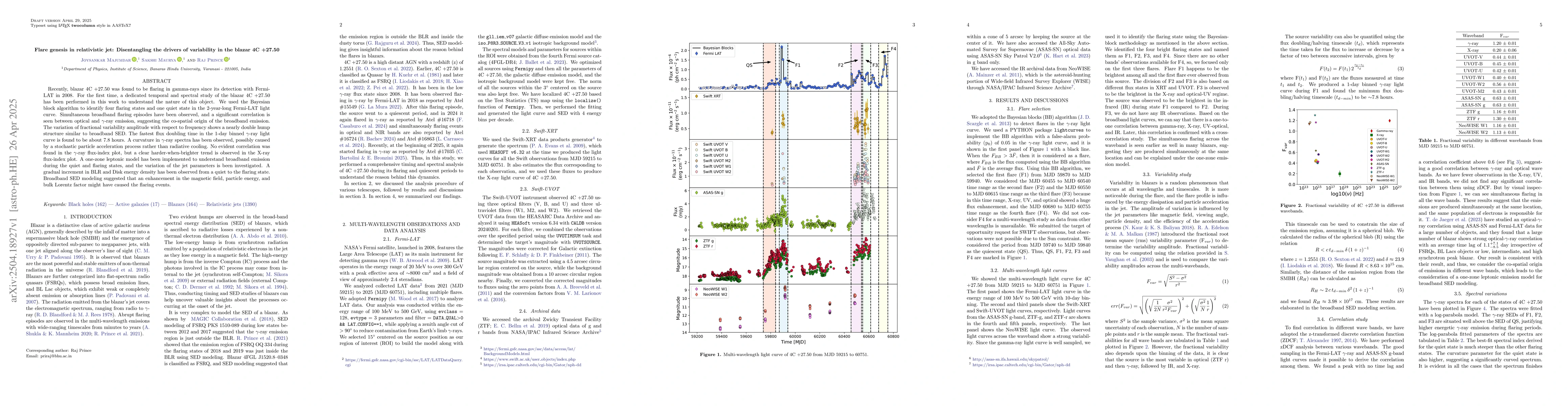Thumbnail for Flare genesis in relativistic jet: Disentangling the drivers of
  variability in the blazar 4C +27.50