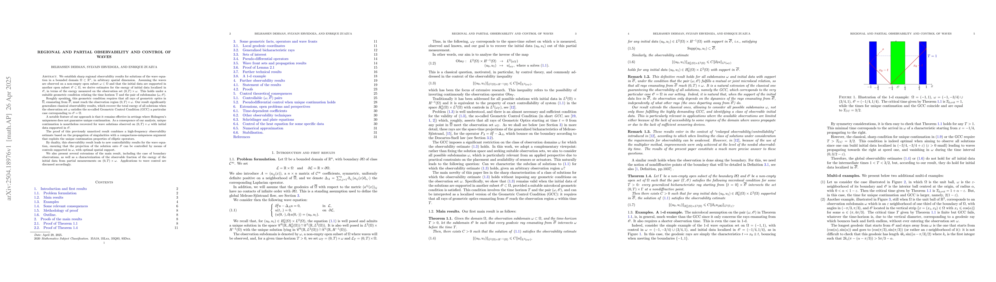 Thumbnail for Regional and partial observability and control of waves