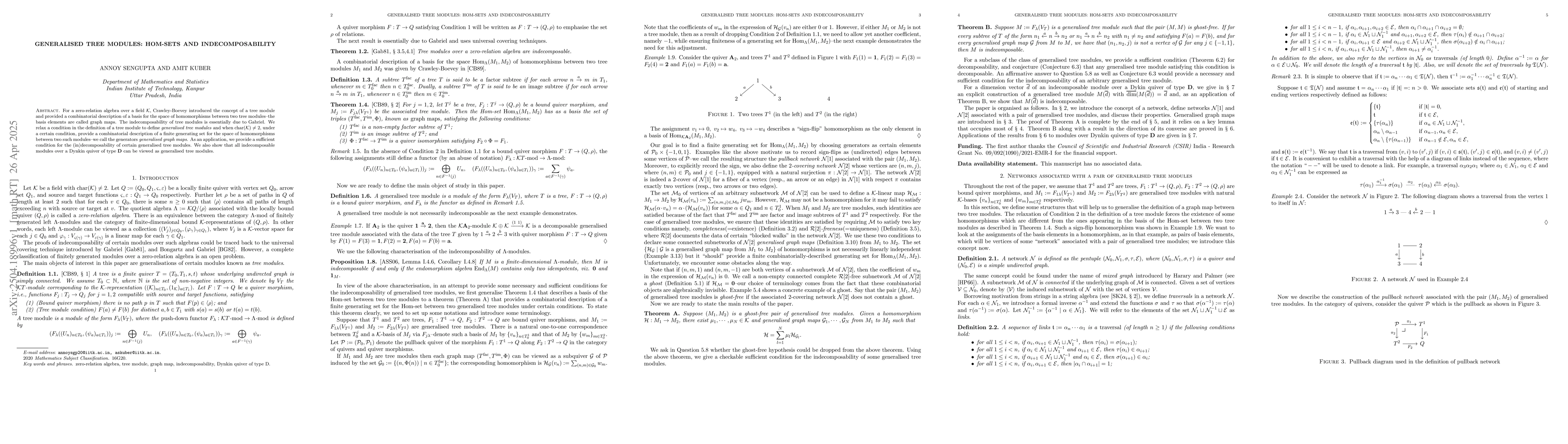 Thumbnail for Generalised tree modules: Hom-sets and indecomposability