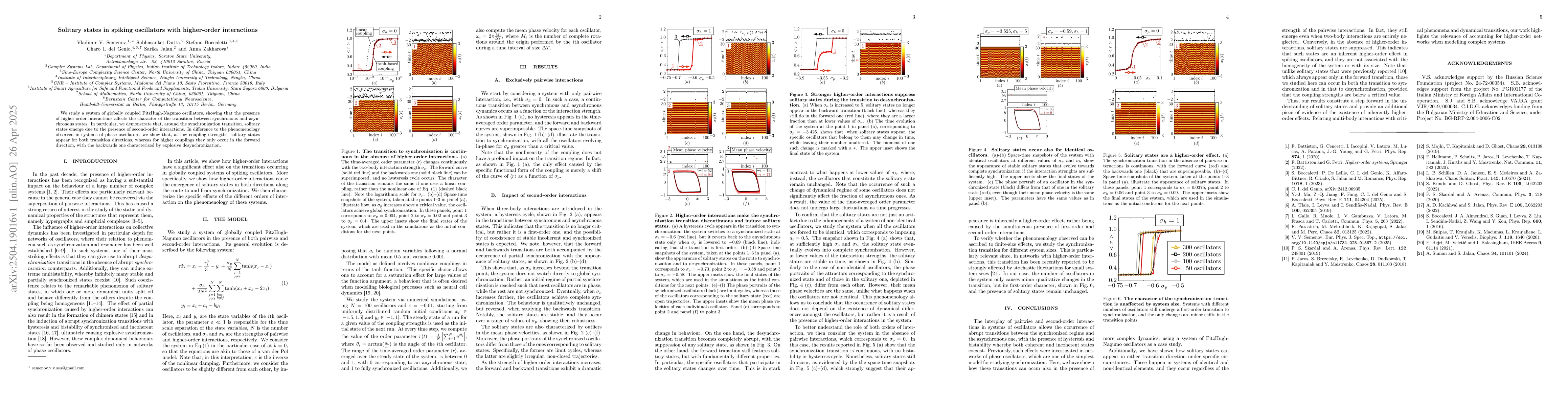 Thumbnail for Solitary states in spiking oscillators with higher-order interactions