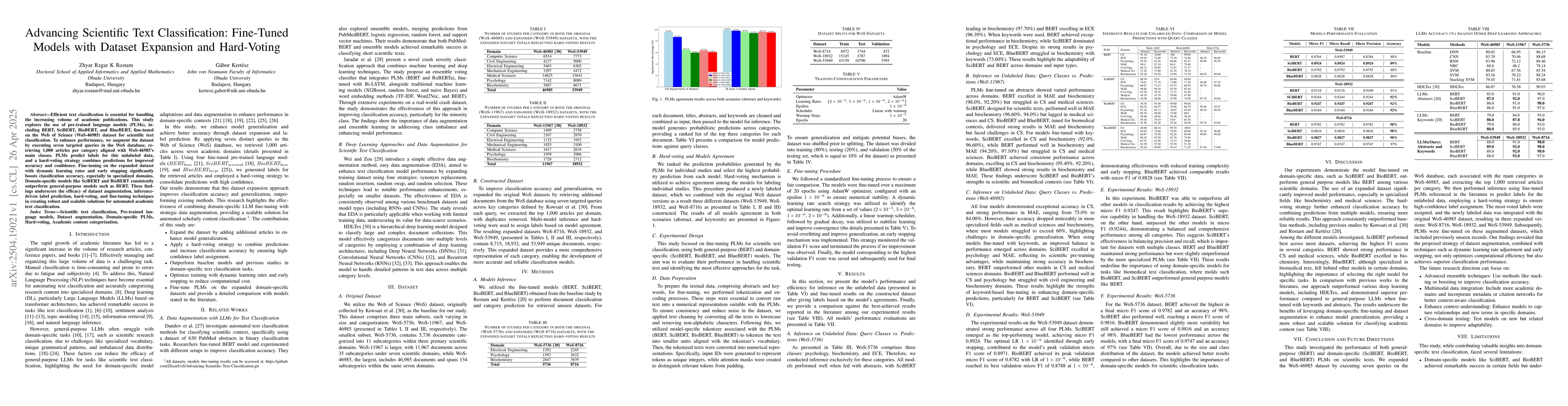 Thumbnail for Advancing Scientific Text Classification: Fine-Tuned Models with Dataset
  Expansion and Hard-Voting