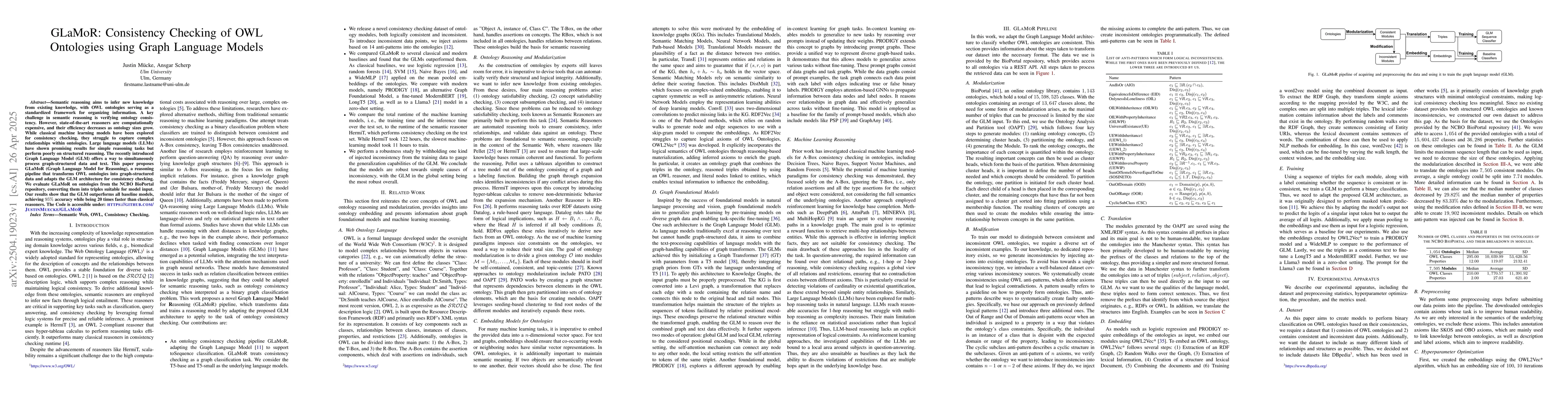 Thumbnail for GLaMoR: Consistency Checking of OWL Ontologies using Graph Language
  Models