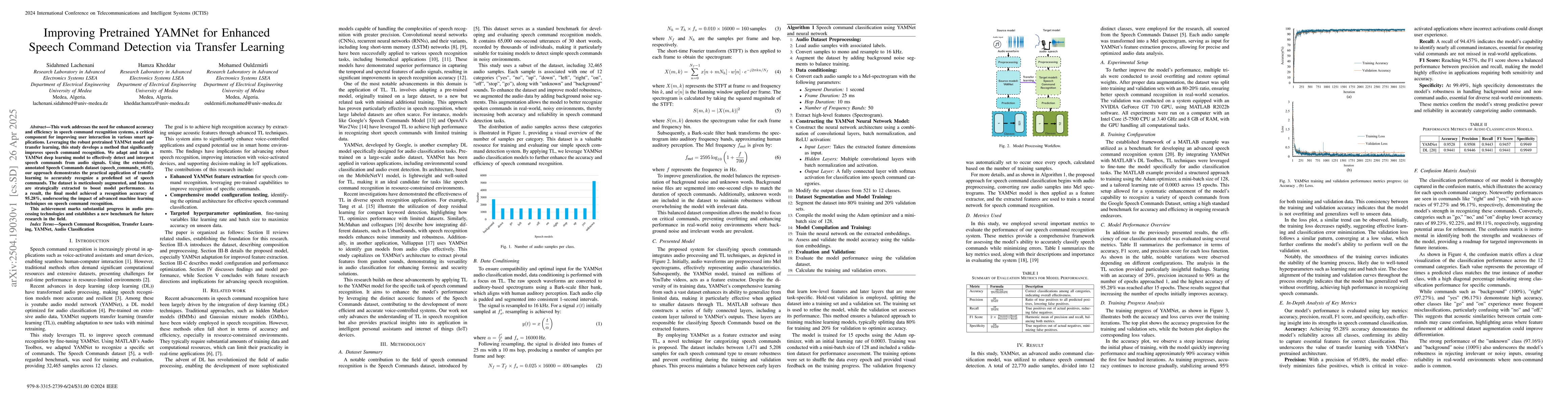 Thumbnail for Improving Pretrained YAMNet for Enhanced Speech Command Detection via
  Transfer Learning