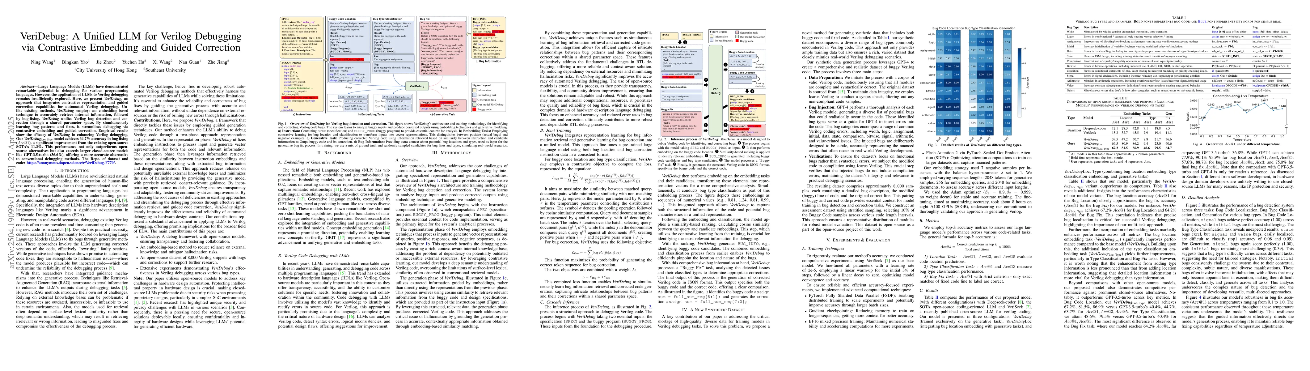 Thumbnail for VeriDebug: A Unified LLM for Verilog Debugging via Contrastive Embedding
  and Guided Correction