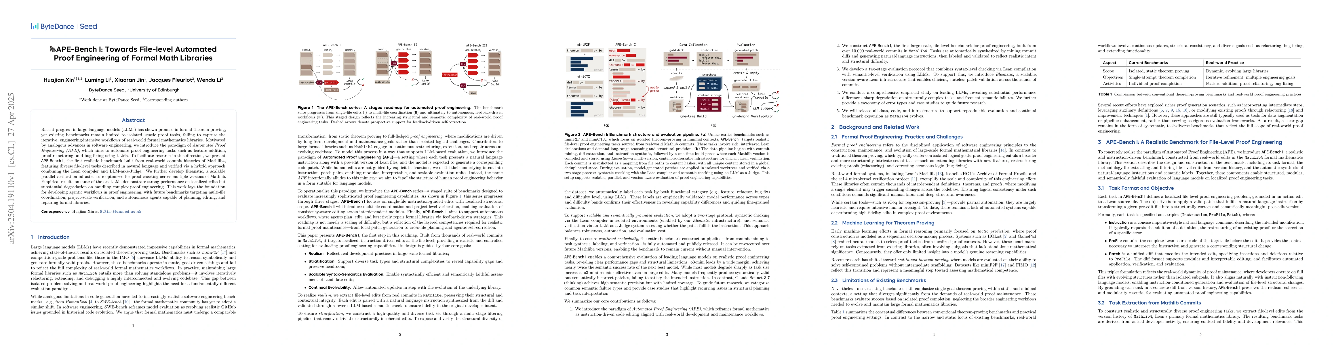 Thumbnail for APE-Bench I: Towards File-level Automated Proof Engineering of Formal
  Math Libraries