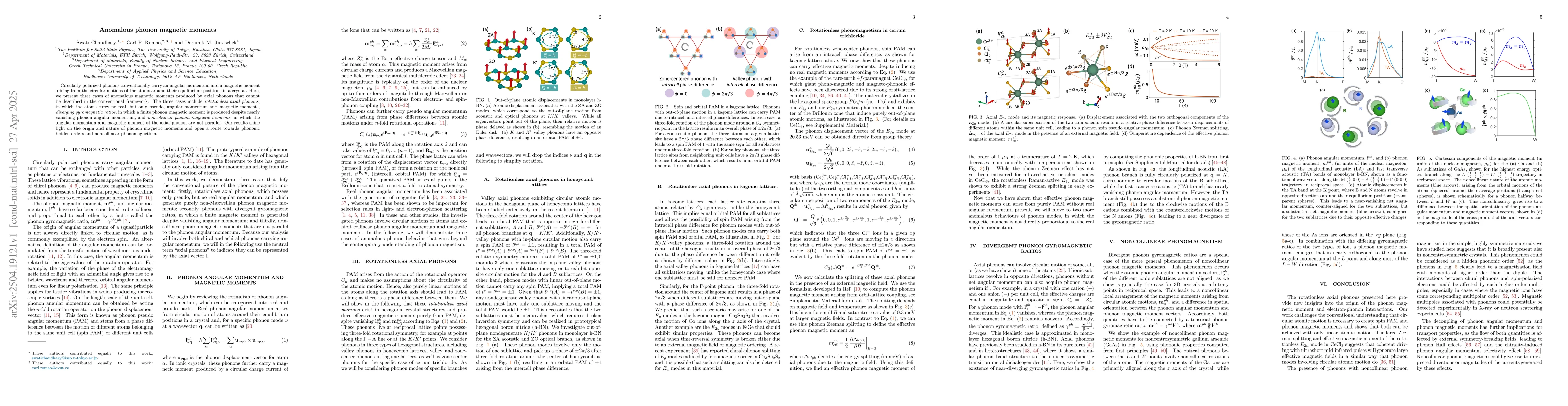 Thumbnail for Anomalous phonon magnetic moments