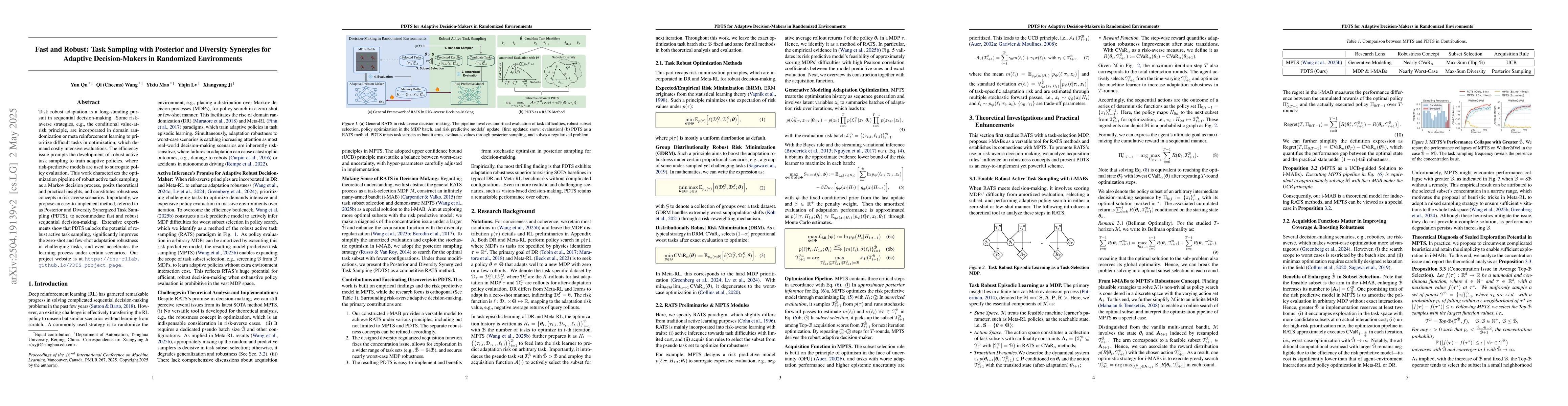 Thumbnail for Fast and Robust: Task Sampling with Posterior and Diversity Synergies
  for Adaptive Decision-Makers in Randomized Environments