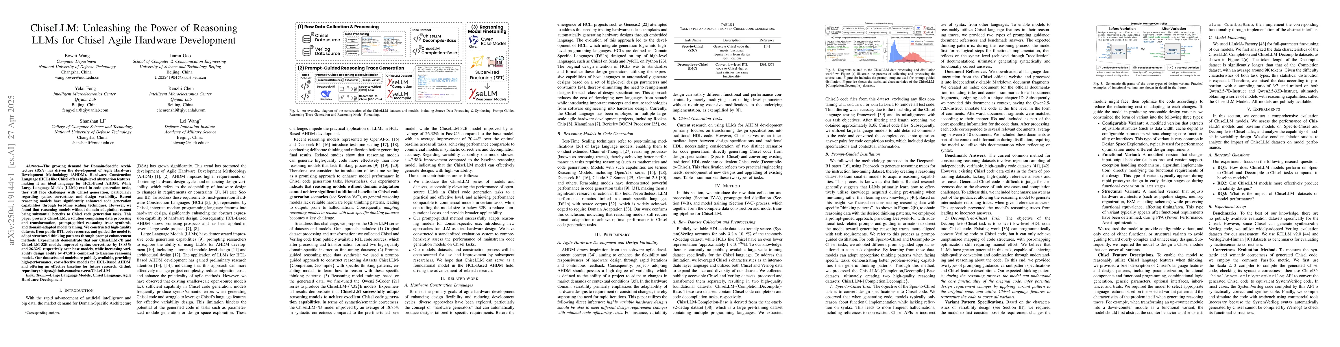 Thumbnail for ChiseLLM: Unleashing the Power of Reasoning LLMs for Chisel Agile
  Hardware Development
