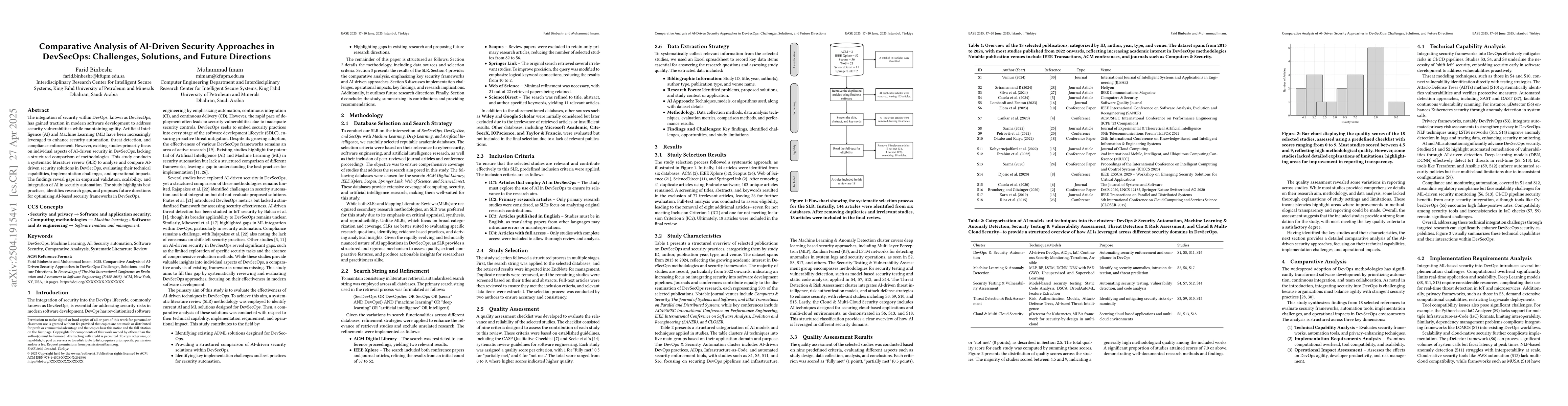 Thumbnail for Comparative Analysis of AI-Driven Security Approaches in DevSecOps:
  Challenges, Solutions, and Future Directions