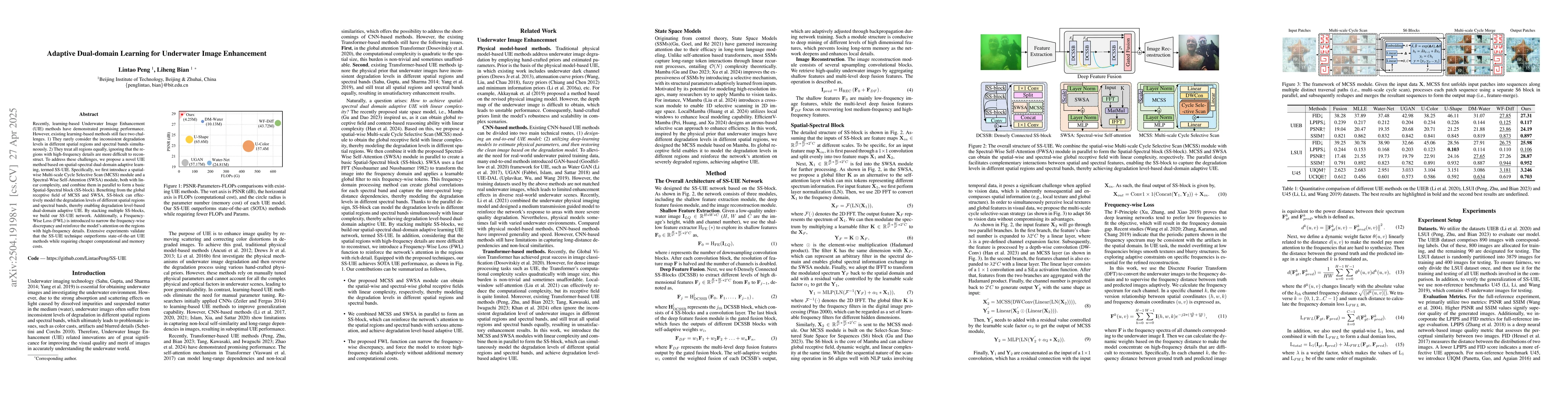 Thumbnail for Adaptive Dual-domain Learning for Underwater Image Enhancement