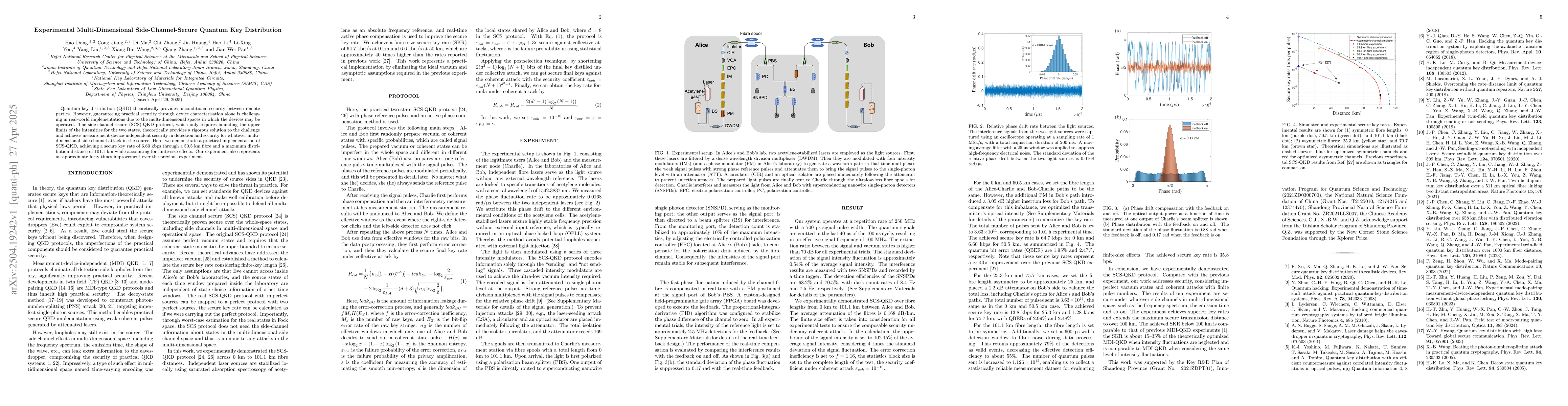 Thumbnail for Experimental Multi-Dimensional Side-Channel-Secure Quantum Key
  Distribution