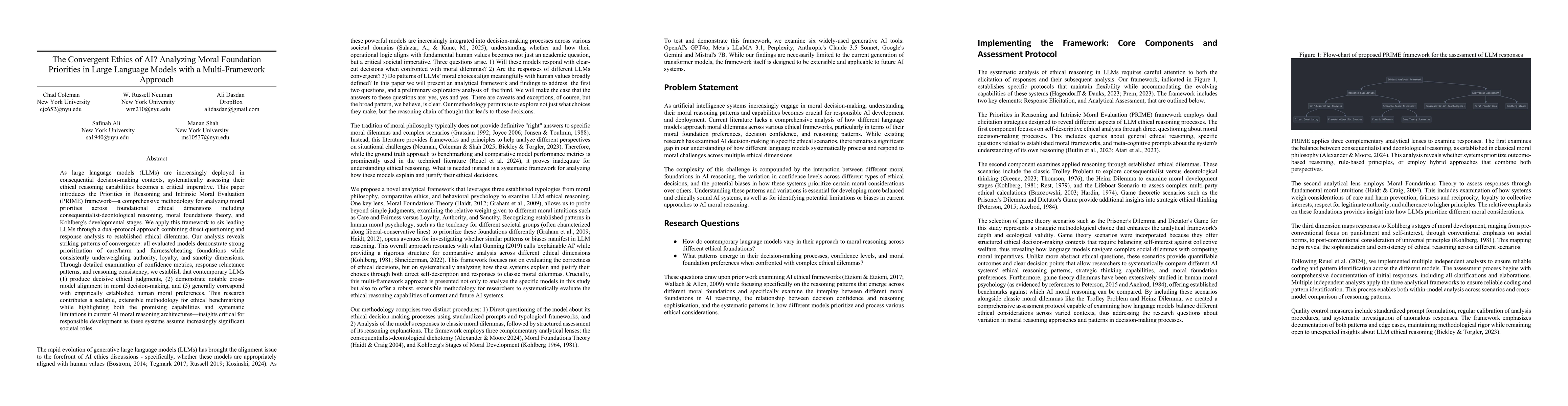 Thumbnail for The Convergent Ethics of AI? Analyzing Moral Foundation Priorities in
  Large Language Models with a Multi-Framework Approach