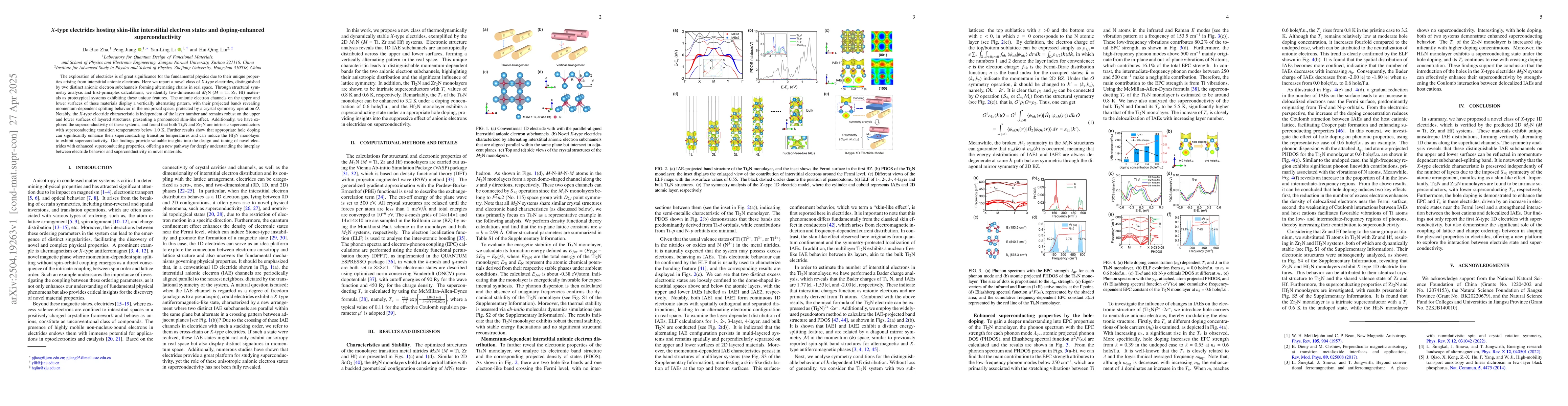 Thumbnail for $X$-type electrides hosting skin-like interstitial electron states and
  doping-enhanced superconductivity