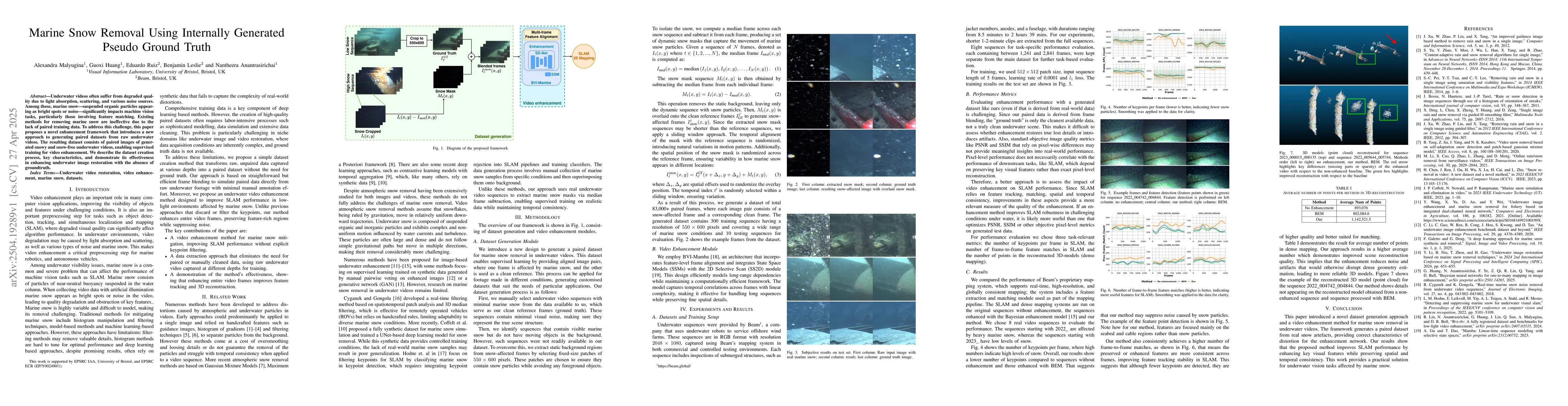 Thumbnail for Marine Snow Removal Using Internally Generated Pseudo Ground Truth