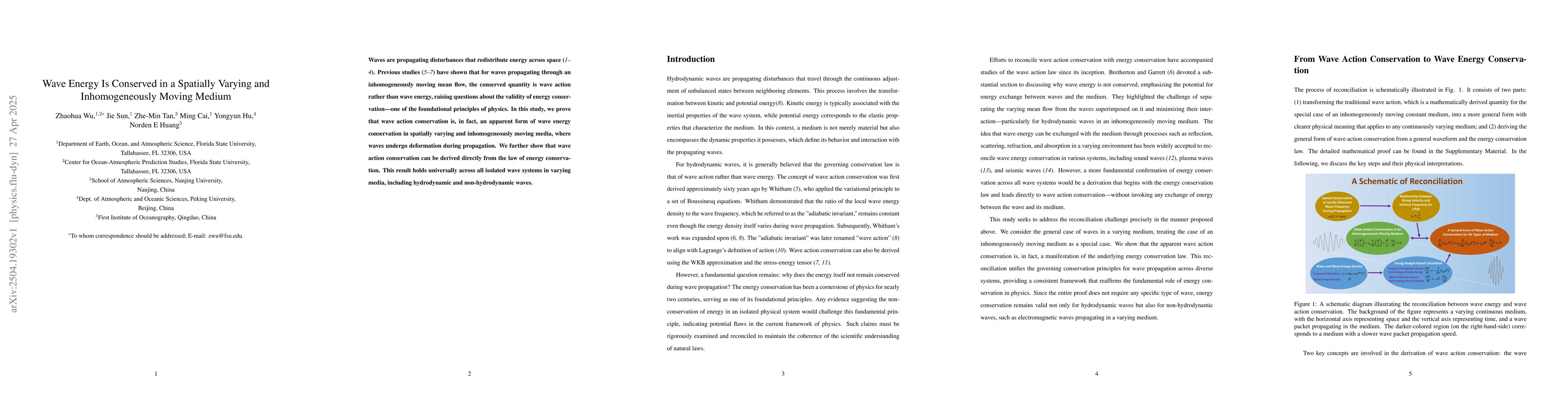 Thumbnail for Wave Energy Is Conserved in a Spatially Varying and Inhomogeneously
  Moving Medium
