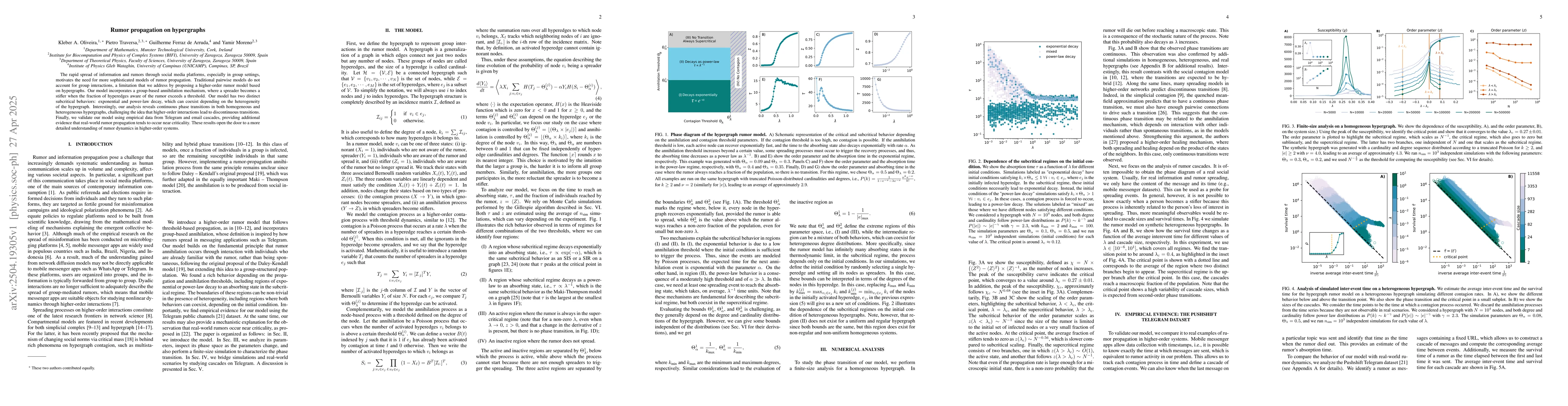Thumbnail for Rumor propagation on hypergraphs