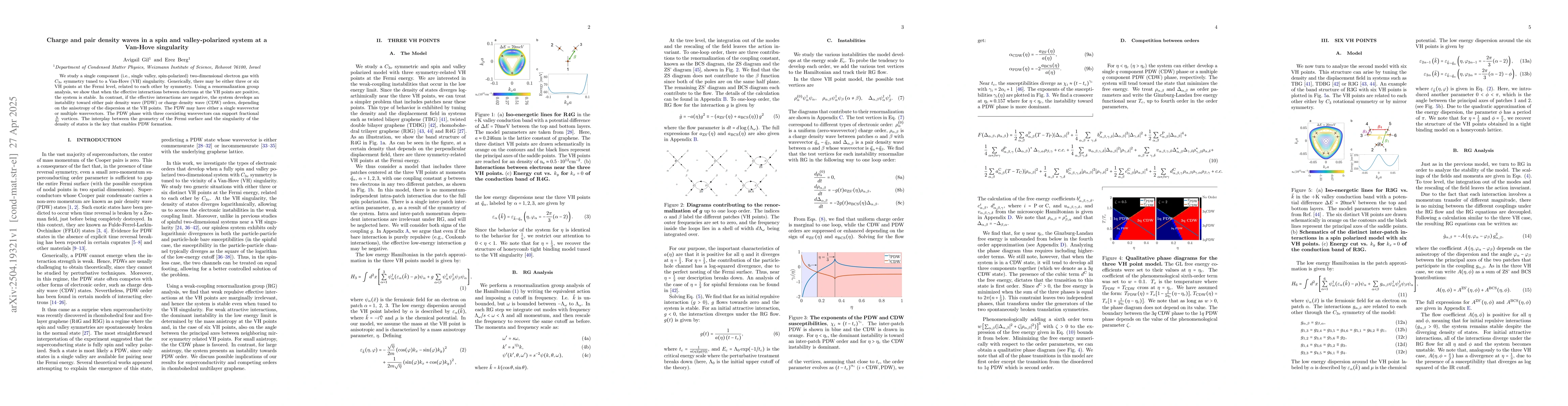 Thumbnail for Charge and pair density waves in a spin and valley-polarized system at a
  Van-Hove singularity