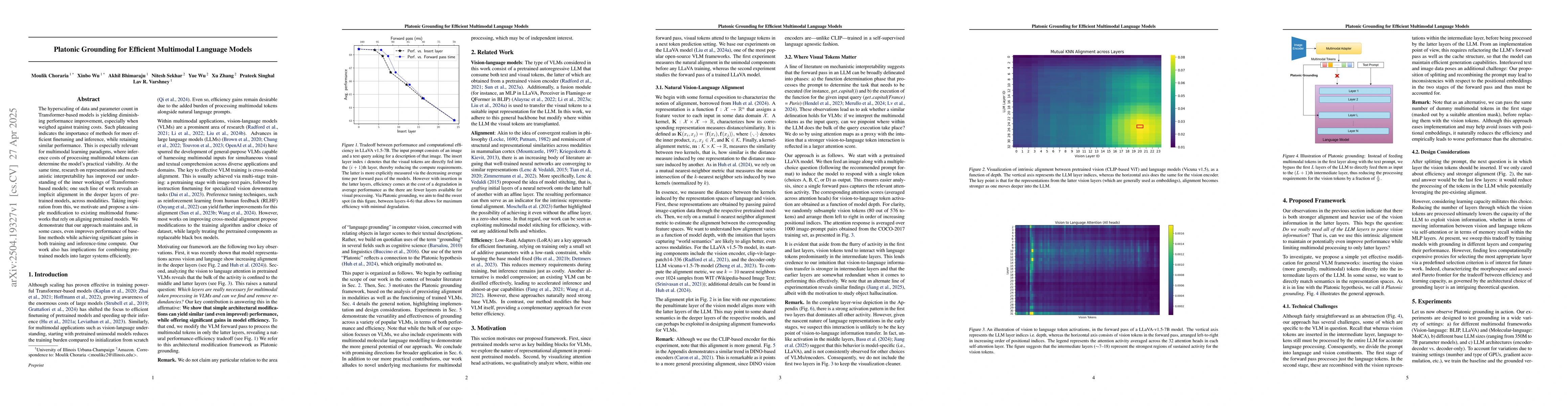 Thumbnail for Platonic Grounding for Efficient Multimodal Language Models