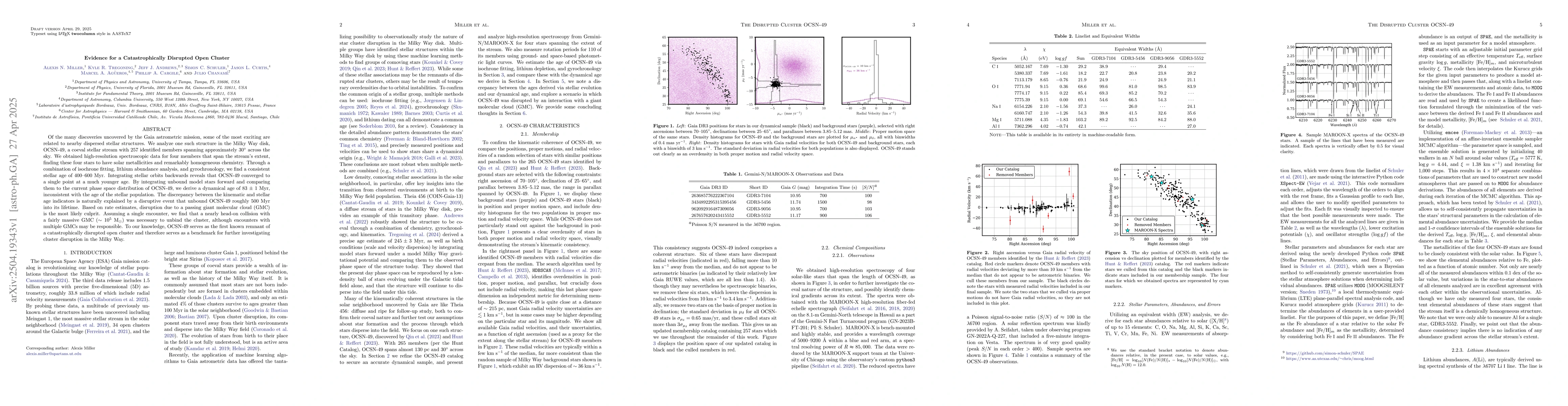 Thumbnail for Evidence for a Catastrophically Disrupted Open Cluster