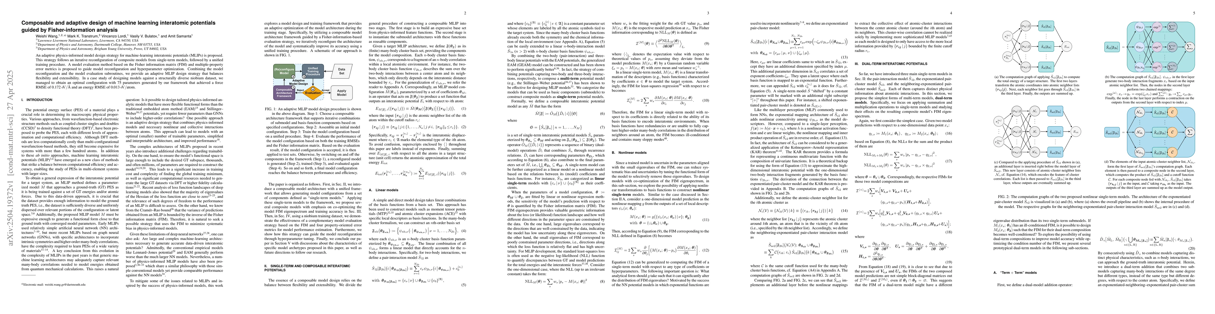 Thumbnail for Composable and adaptive design of machine learning interatomic
  potentials guided by Fisher-information analysis