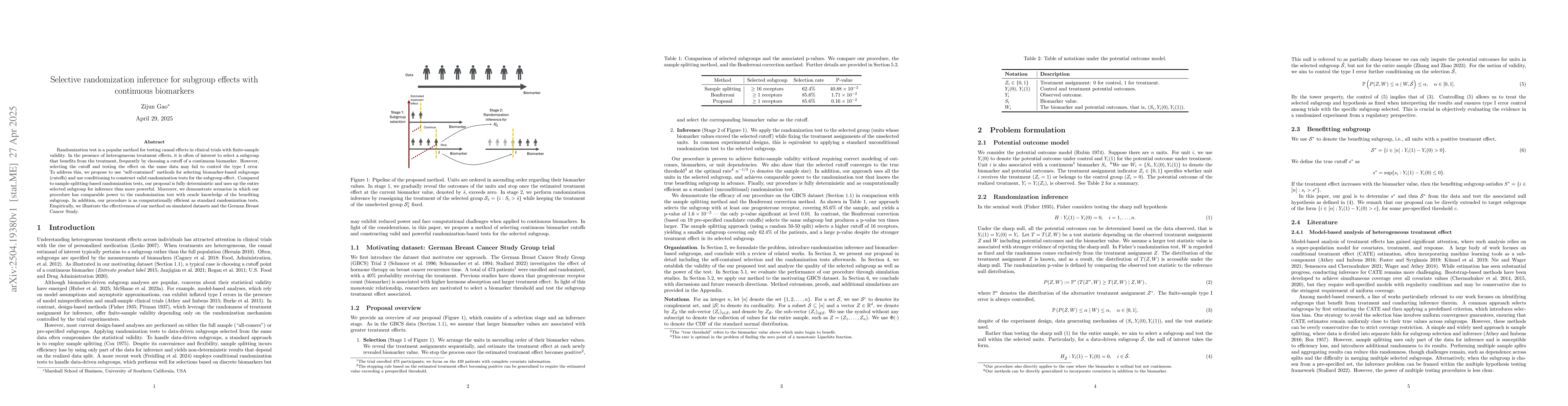Thumbnail for Selective randomization inference for subgroup effects with continuous
  biomarkers