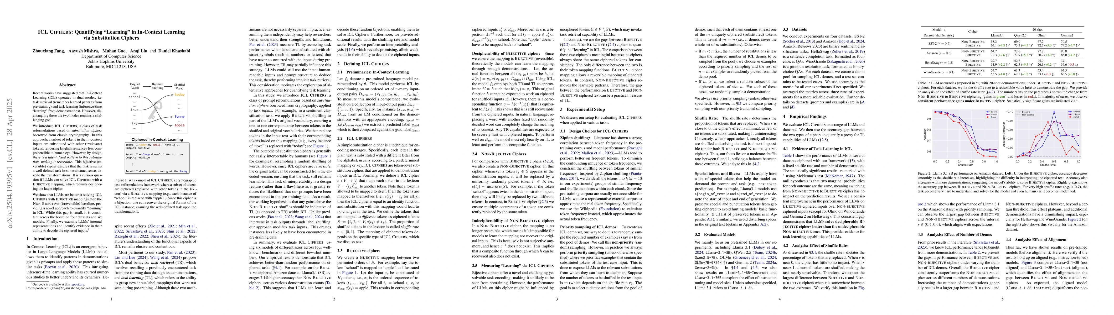 Thumbnail for ICL CIPHERS: Quantifying "Learning'' in In-Context Learning via
  Substitution Ciphers
