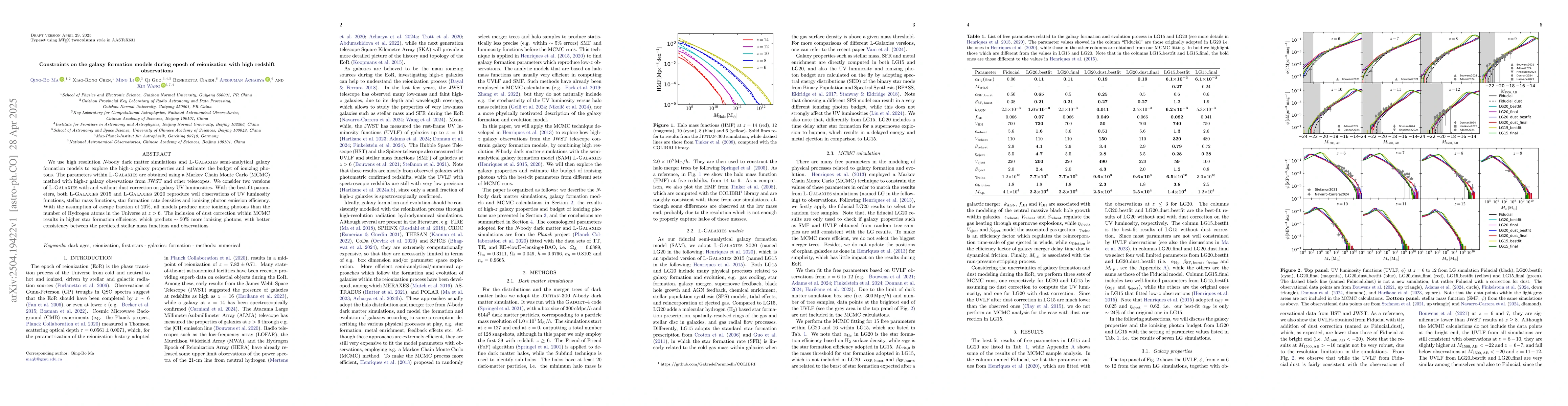 Thumbnail for Constraints on the galaxy formation models during epoch of reionization
  with high redshift observations