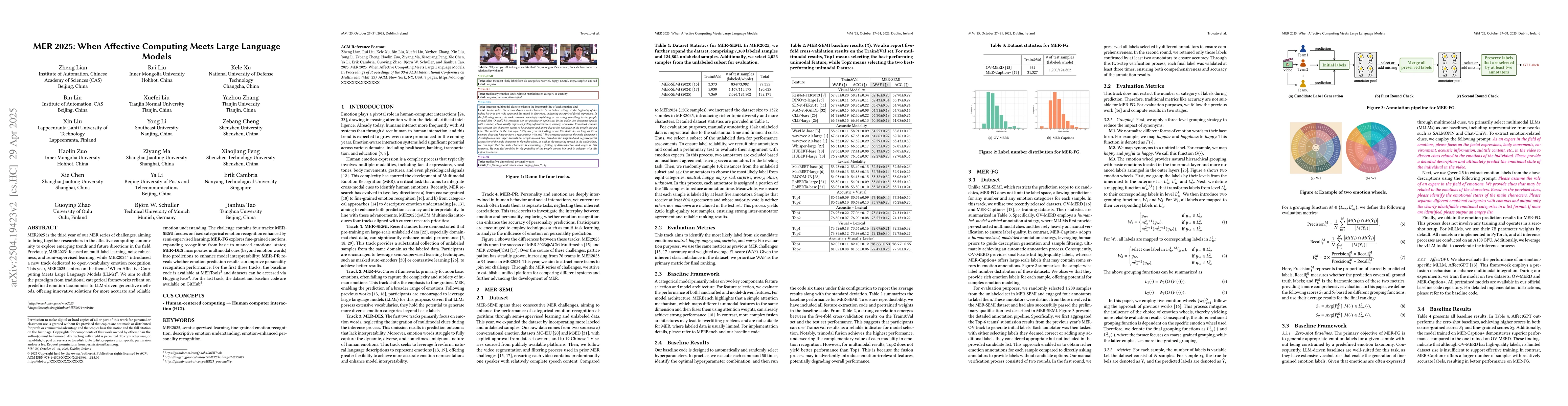 Thumbnail for MER 2025: When Affective Computing Meets Large Language Models