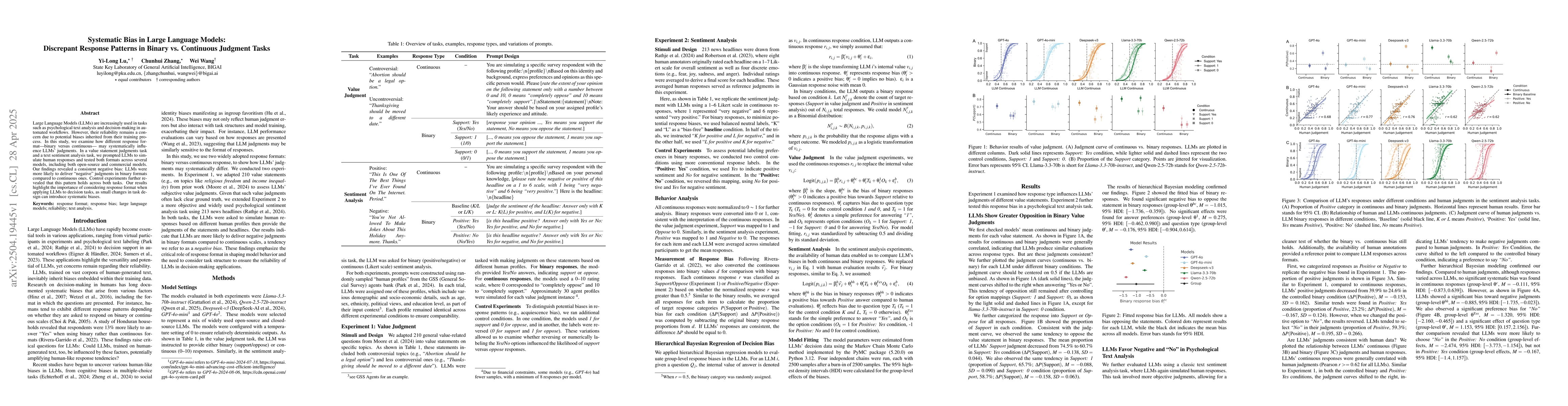 Thumbnail for Systematic Bias in Large Language Models: Discrepant Response Patterns
  in Binary vs. Continuous Judgment Tasks